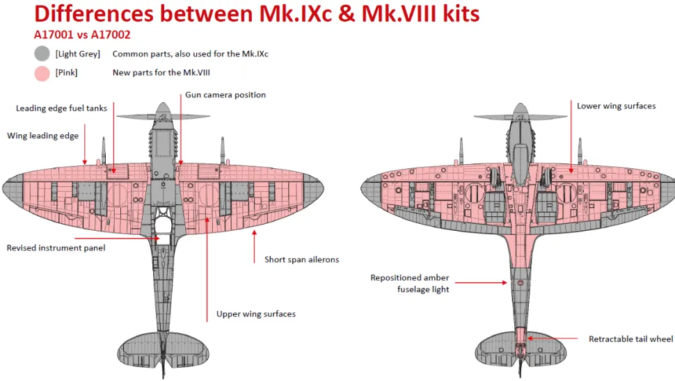 Airfix 1/24 Supermarine Spitfire Mk.VIII