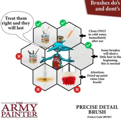 Army Painter 7001 Hobby Brush Precise Detail