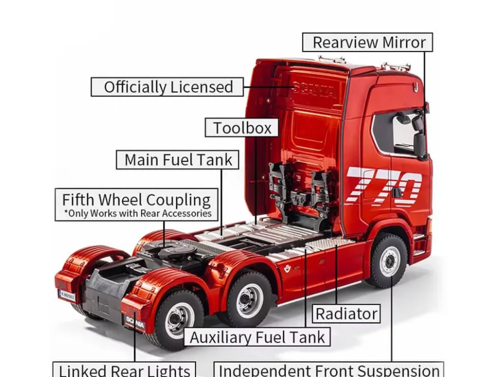 HuiNa RC 1/18 2.4G 19CH Scania 770S Red RC Haulage Truck RTR