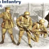 ICM 1/35 British (WWI) Infantry 1917-1918