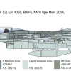 Italeri 1/48 Lockheed Martin F-16C Fighting Falcon Model Kit