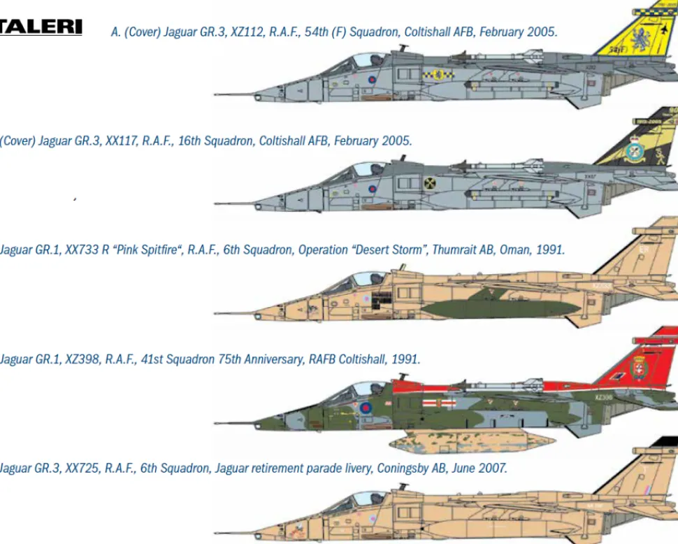 Italeri 1/72 SEPECAT Jaguar GR.1 / GR.3