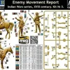 Master Box 1/35 Indian Wars Series XVIII Century Kit 3 - Enemy Movement Report
