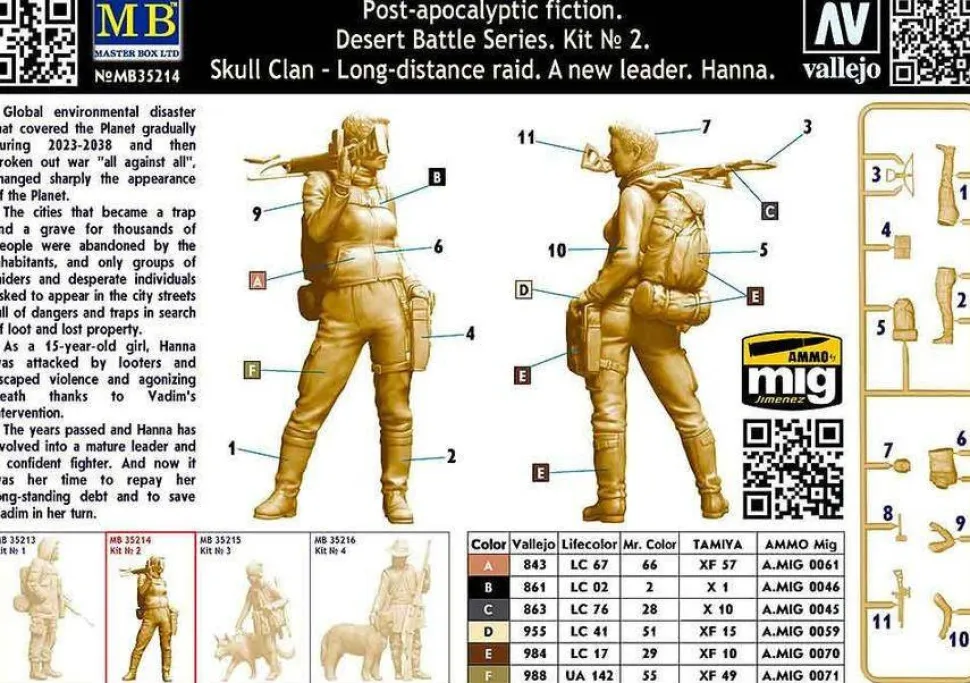 Master Box 1/35 Skull Clan A New Leader Hanna
