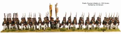 Perry Miniatures 28mm Napoleonic Russian Infantry 1809-1814
