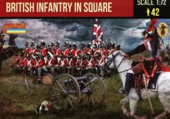 Strelets 1/72 Napoleonic British Infantry in Square