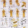 Tamiya 1/35 Africa Corps Spotting Crew