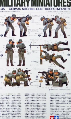 Tamiya 1/35 German MG Personnel
