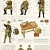 Tamiya 1/35 Japanese Army Officers Model Figures Set