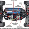 Tamiya RC Plasma Edge II Buggy TT-02B Model Kit