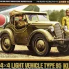 Tamiya 1/48 4x4 Type 95 Kurogane