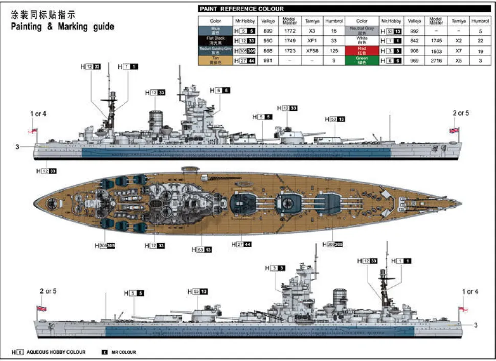 Trumpeter 1/700 HMS Nelson 1944